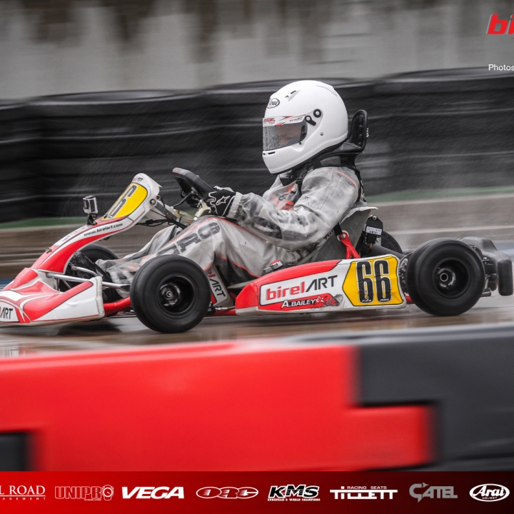 ECKC iCar Round 2